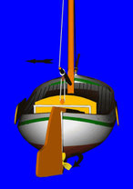 De kleinste draaicirkel