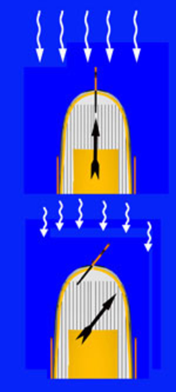 cursus platbodem varen achteruit varen met je schip vaarcursus manoeuvreren cursus platbodem varen achteruit varen met je schip vaarcursus manoeuvreren